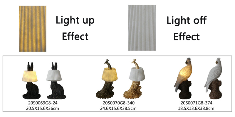 Similar Parrot Lighting